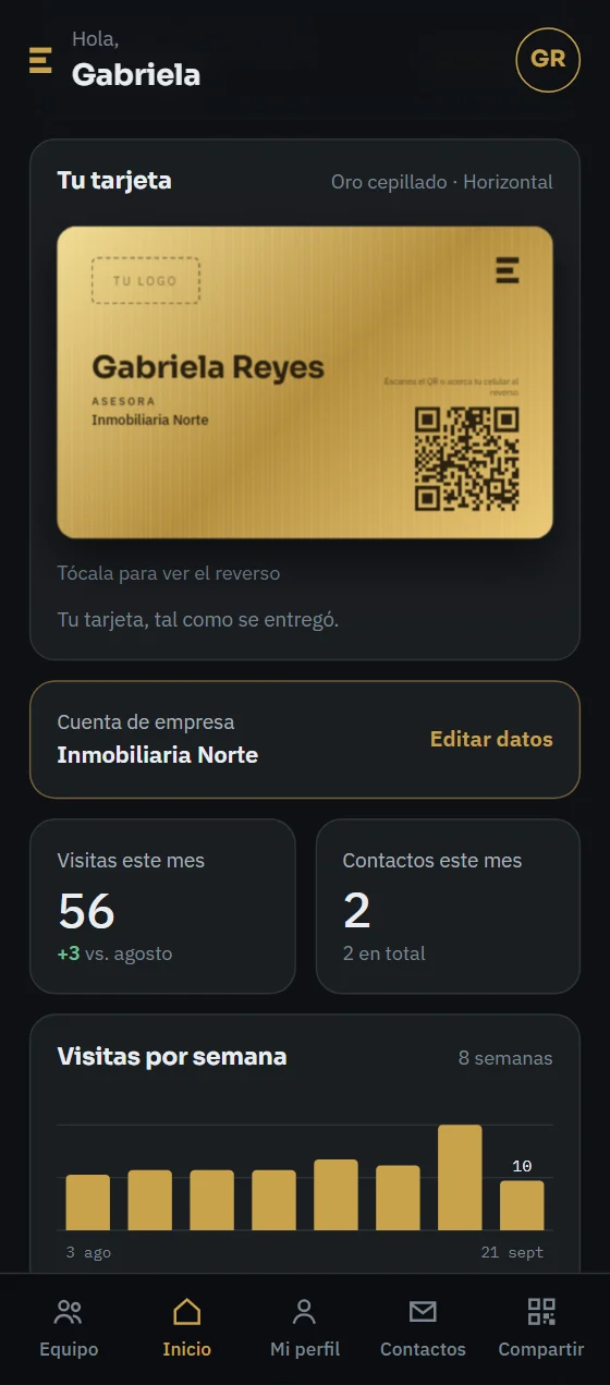 Pantalla de inicio del panel: la tarjeta con tu nombre, las visitas del mes y la gráfica por semana, con el menú abajo